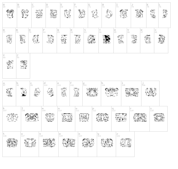 Spirit of Montezuma font map